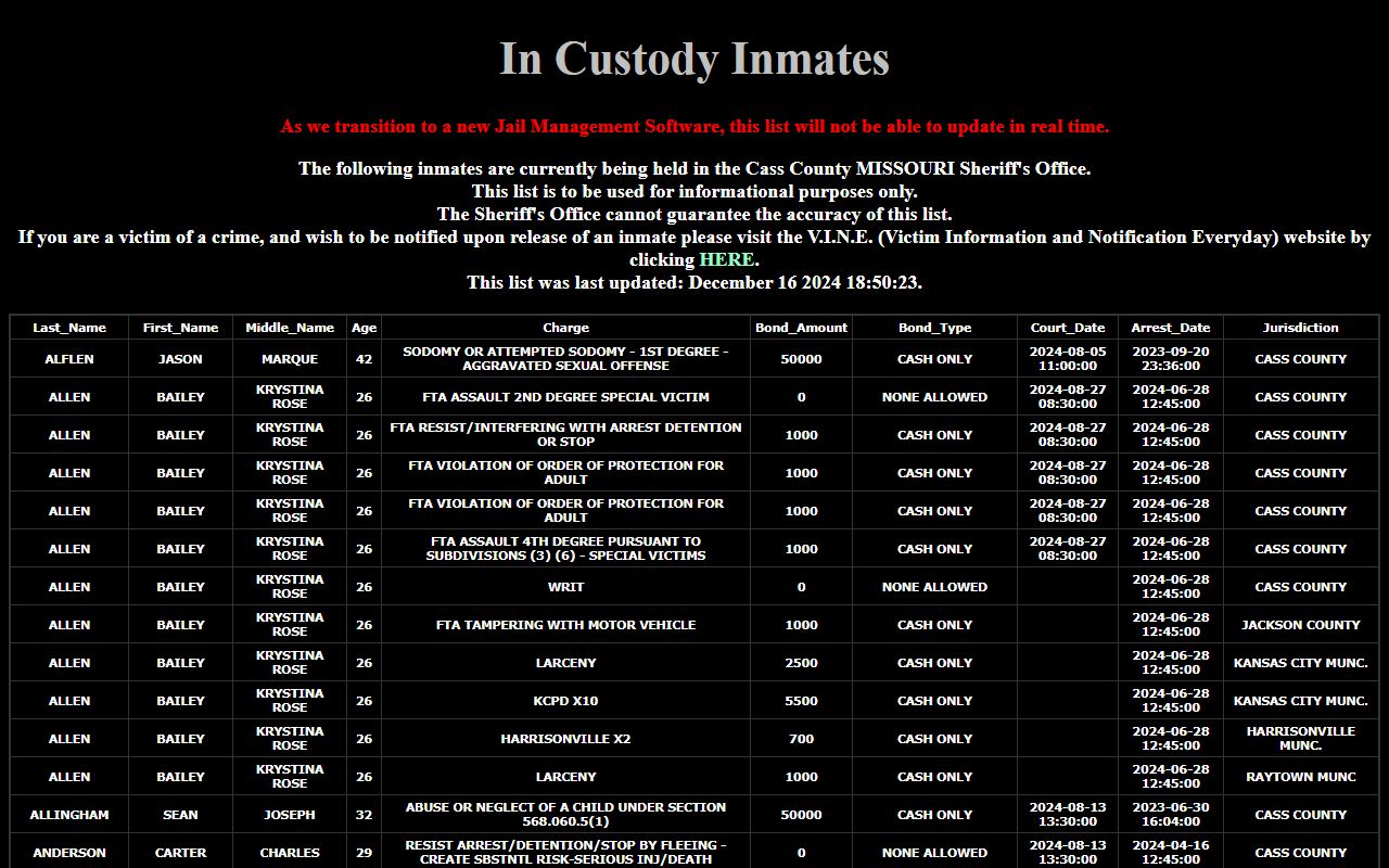 Cass County White Pages Sheriff's Office inmate roster